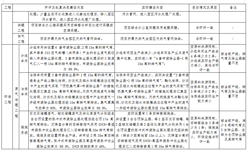 1640261187816406.png 3.png